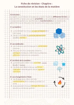 Fiche de Révision Physique-Chimie Brevet PDF 2024 - Constitution et États de la Matière