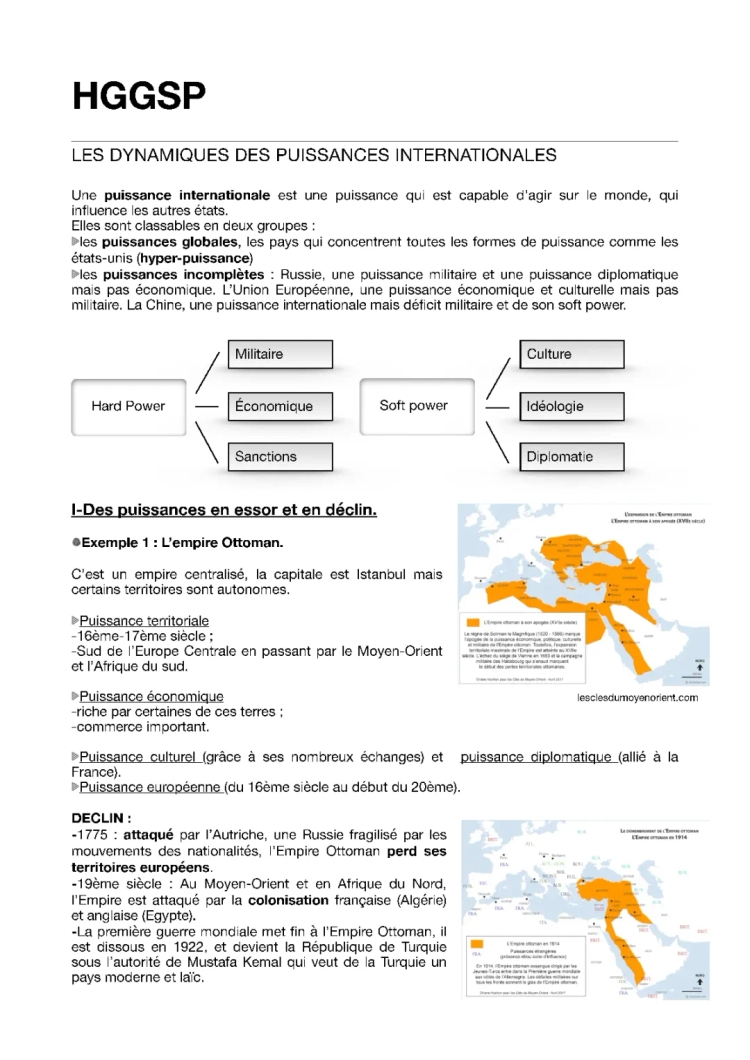 fiche Les dynamiques des puissances internationales 