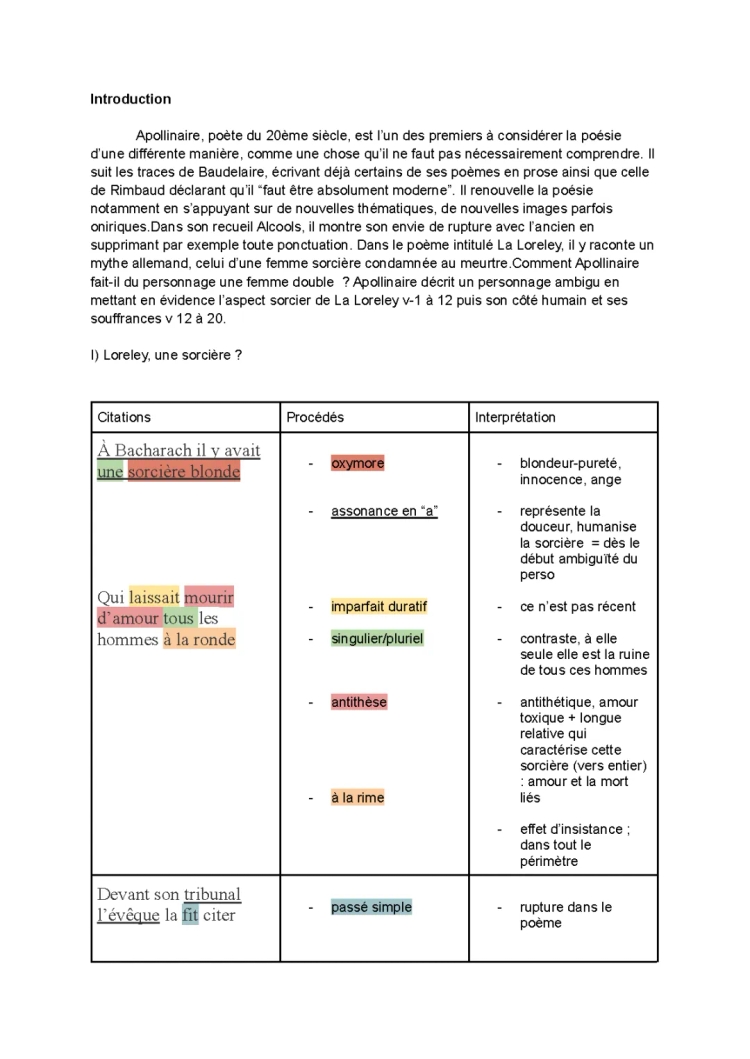 fiche oral de français sur « La Loreley » d’Apollinaire 