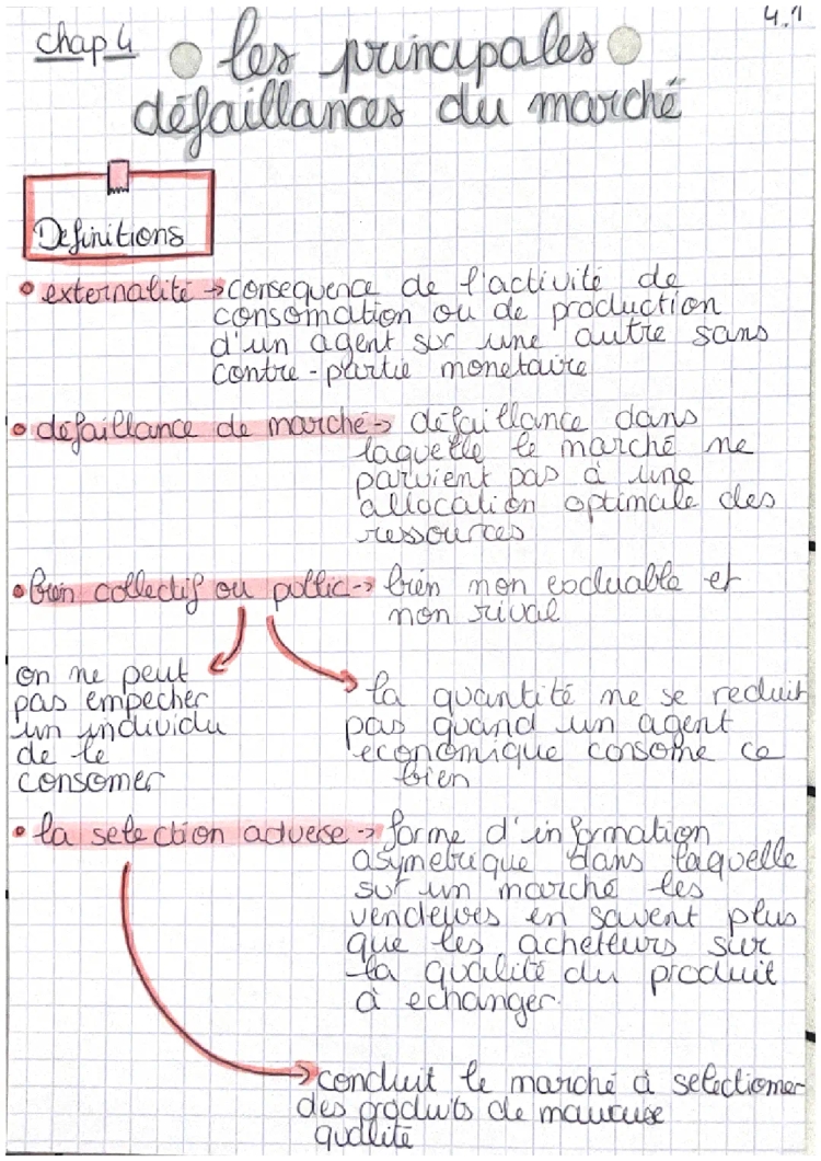 Les défaillances du marché: Exemples et Définitions pour les Enfants