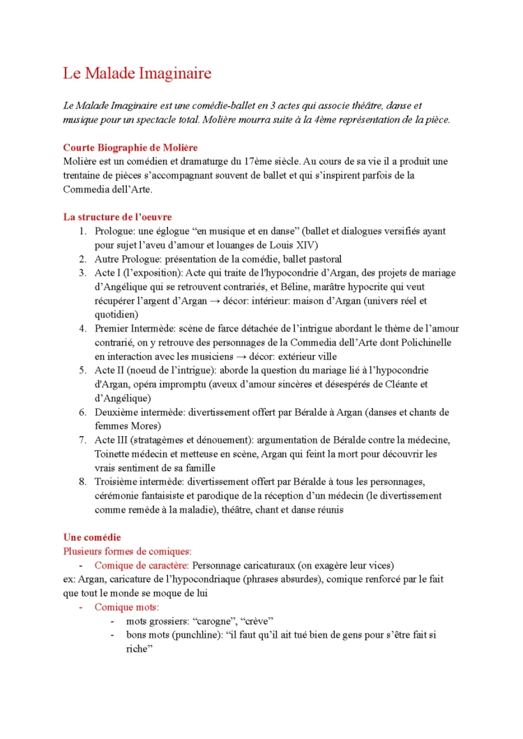 Fiche de lecture PDF Le Malade Imaginaire - Résumé, Analyse et Dissertation