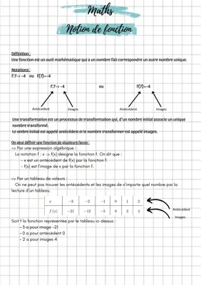 Notion de Fonction 3ème et 4ème - Exercices Corrigés PDF