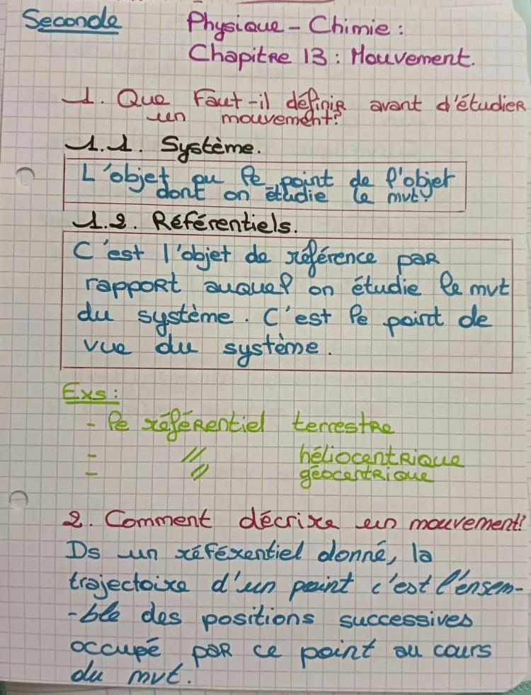 Fiche de Révision: Mouvement et Vitesse - Exercices Corrigés PDF