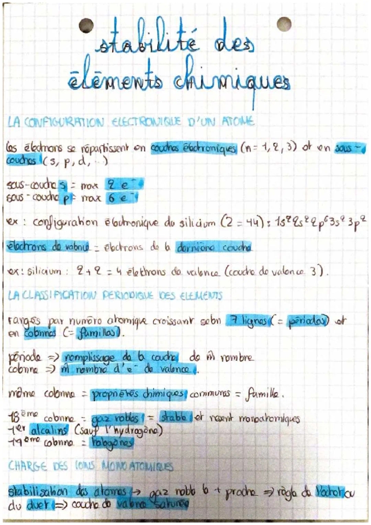 Stabilité des éléments chimiques 