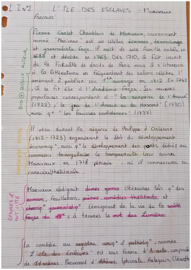 L'île des esclaves - Fiche de Lecture Complète et Questionnaire Corrigé PDF