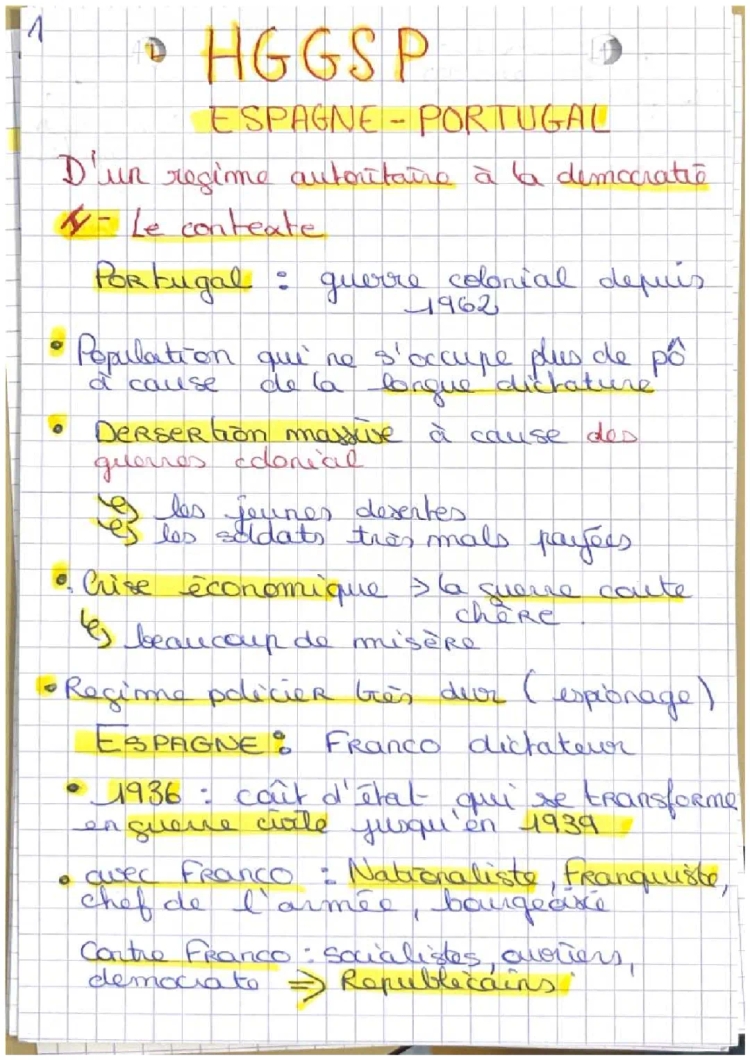 Transition Démocratique Espagne et Portugal HGGSP: De la Dictature à la Démocratie (1974-1982)