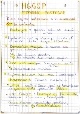 Transition Démocratique Espagne et Portugal HGGSP: De la Dictature à la Démocratie (1974-1982)