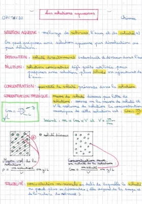 Solutions Aqueuses - Cours, Exercices et Formules