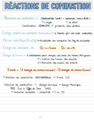 Les réactions de combustion