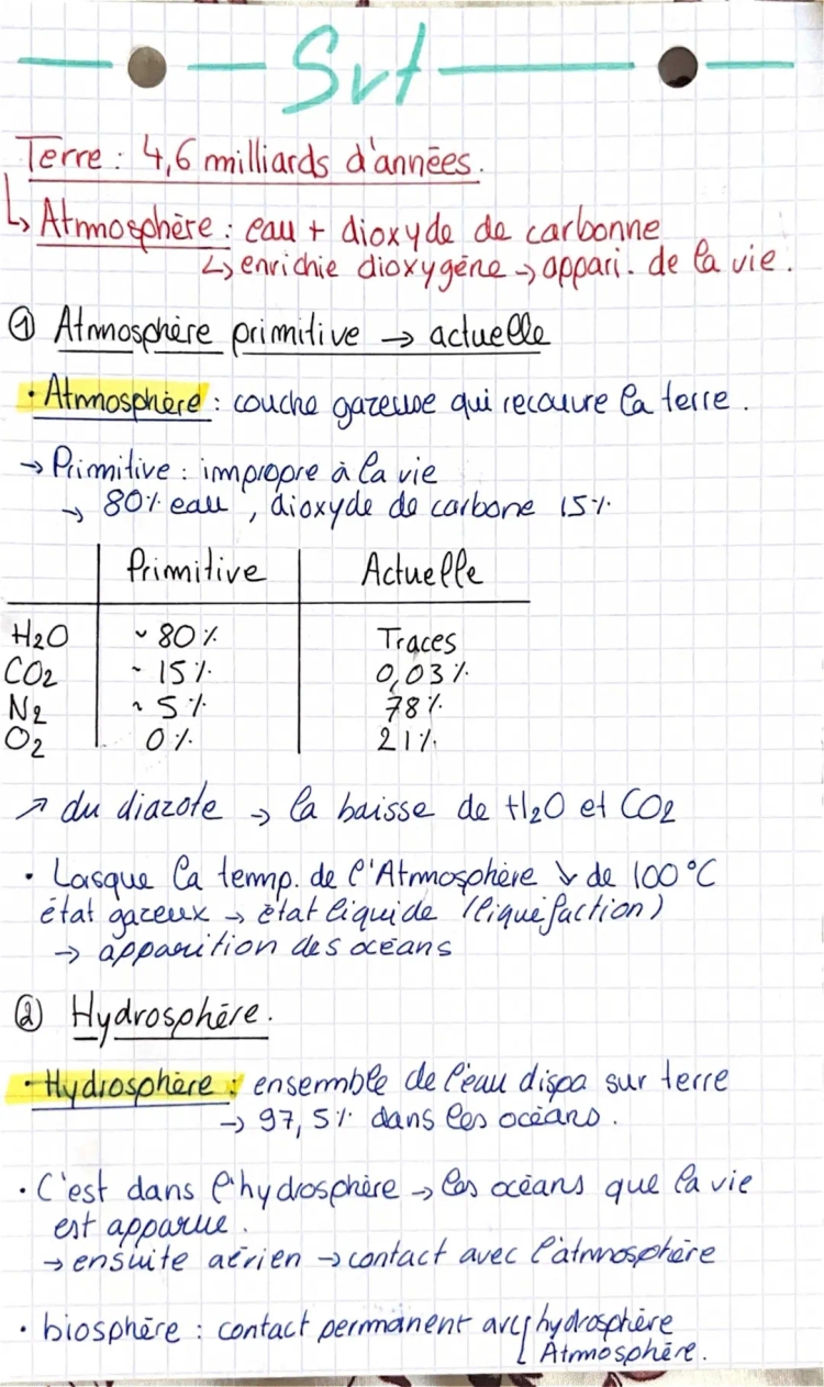 SVT : thème 1 terminale (enseignement scientifique)