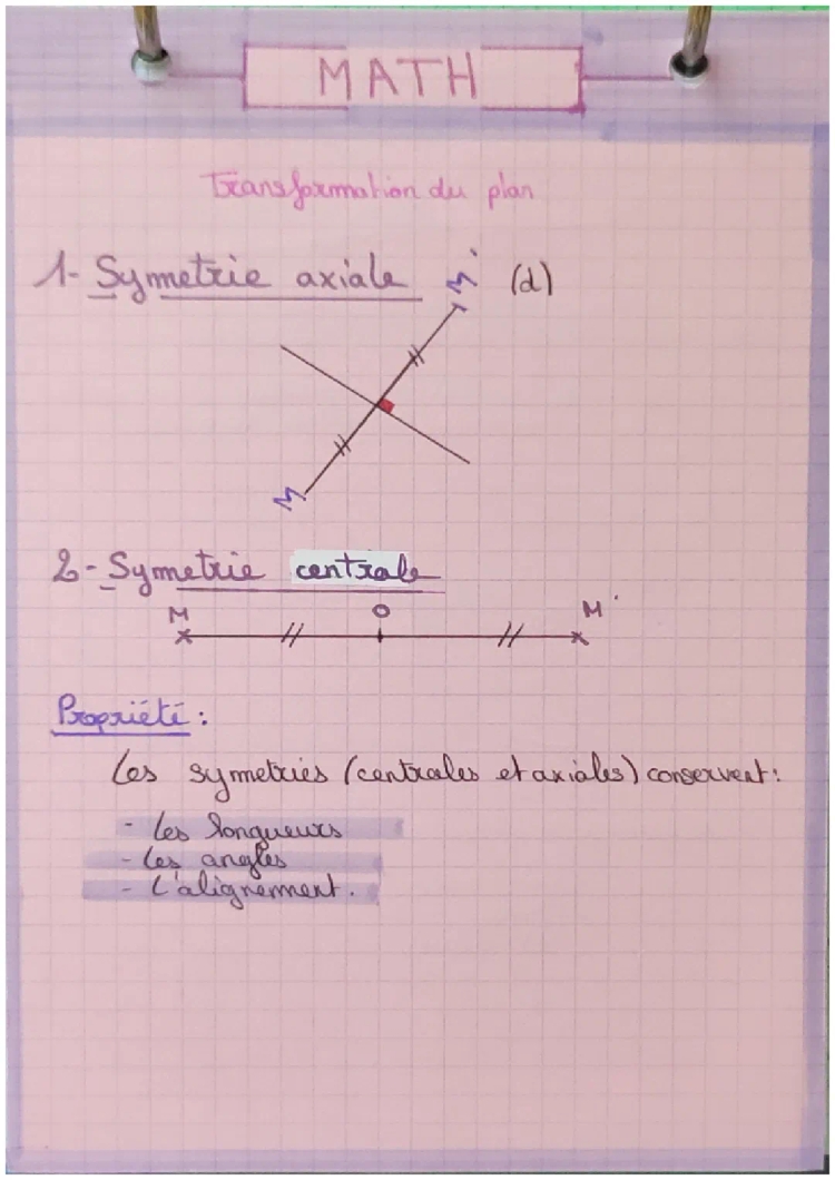 Transformation du plan 