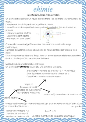 chimie molécule atome ion 