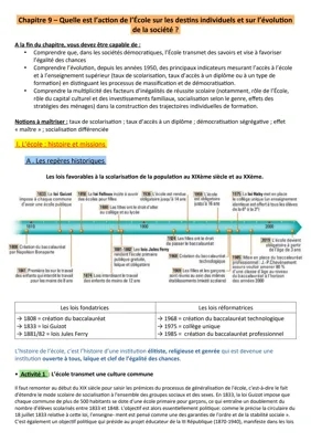 Chapitre SES Terminale: Le rôle de l'école et l'évolution de la société