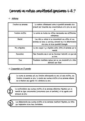 Comment un marche concurrentiel fonctionne-t-il ?