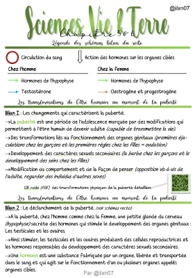 SCIENCES. VIE & TERRE la reproduction humaine (bilans) (chapitre 1/3) [niveau 3ème]