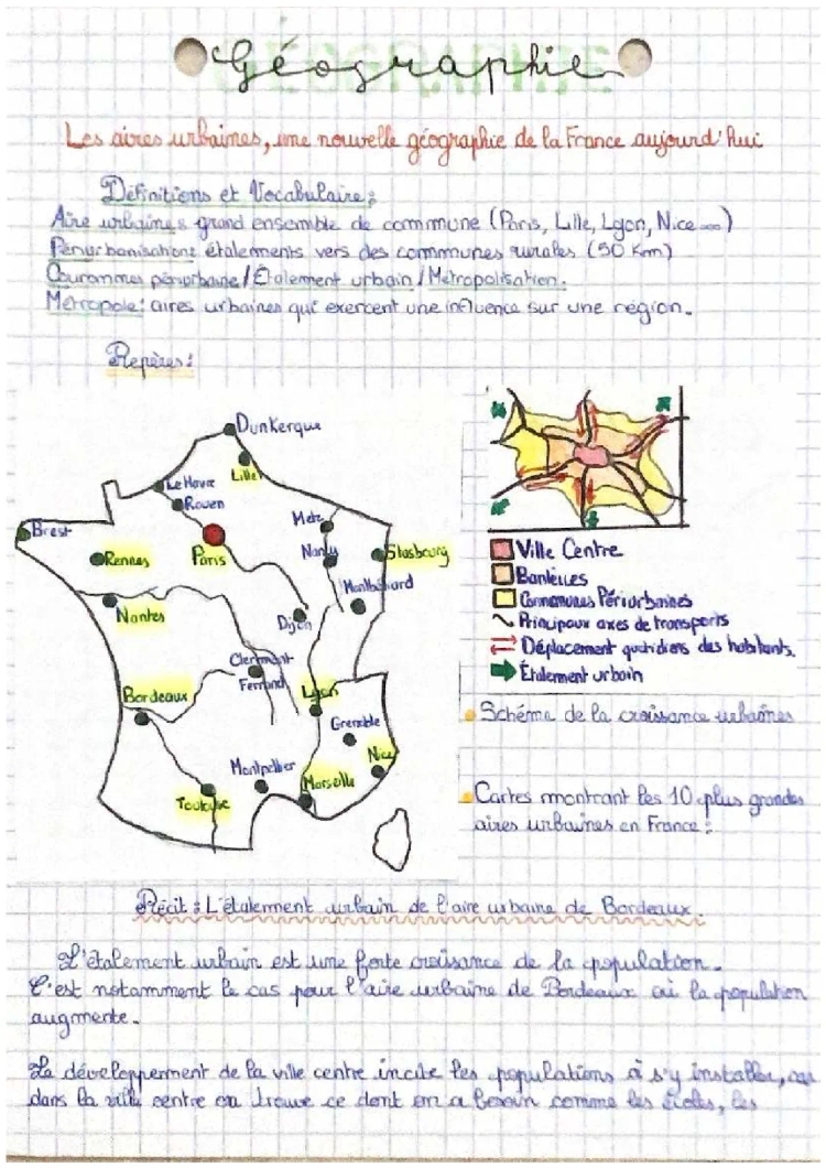 Les aires urbaines,une nouvelle géographie de la France aujourd’hui