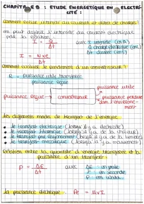  Étude énergétique en électricité 