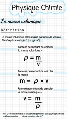 Masse Volumique : Comment la Calculer + Exercices Corrigés PDF