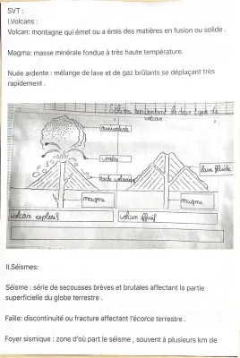 Cours et Évaluation SVT 4ème: Volcans, Séismes et Tectonique des Plaques PDF