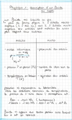 Description d’un fluide au repos.