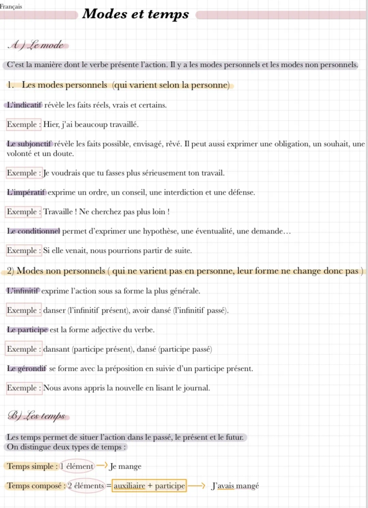 Modes et temps