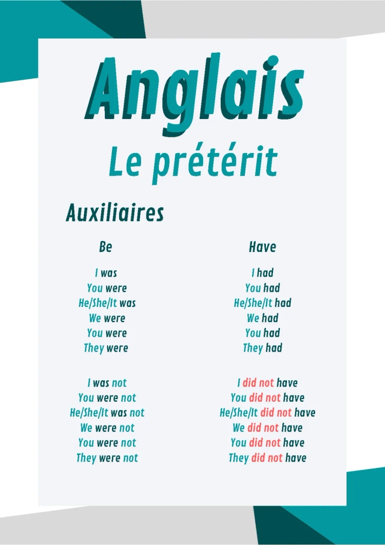 Prétérit anglais Facile: 10 phrases, exemples et PDF