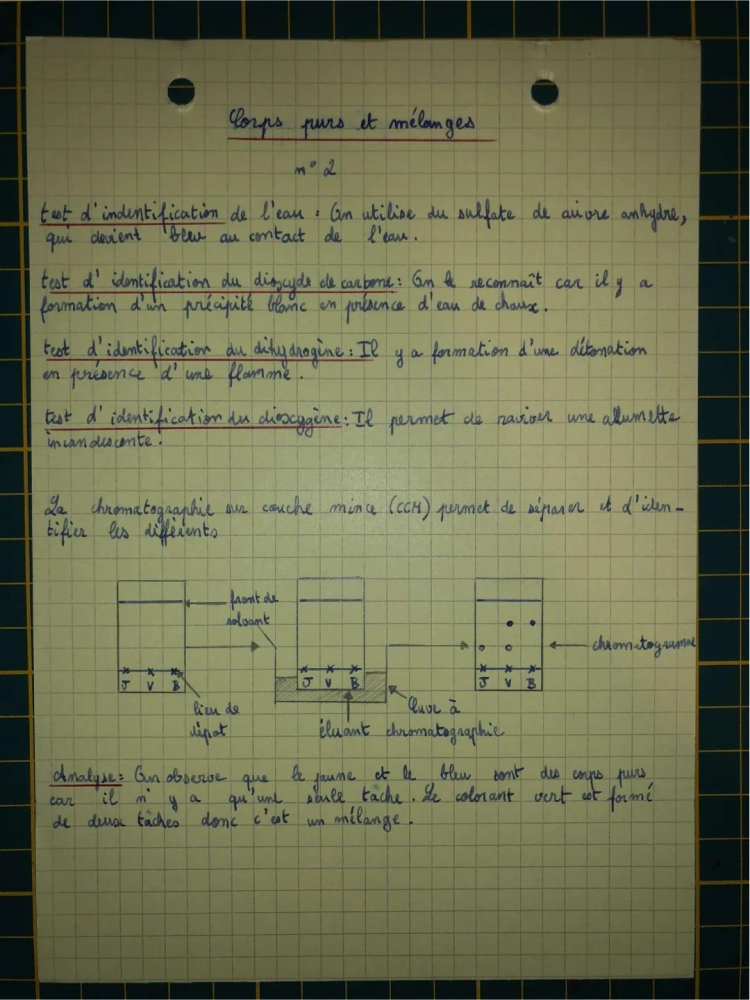 Corps pur et Mélange Seconde: Exercices, Exemples et Fiches de Révision