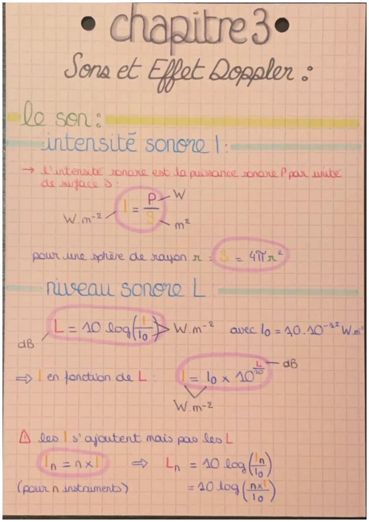 son et effet Doppler