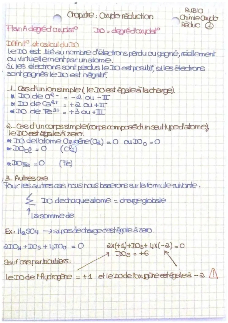 Oxydation et Réduction : Cours et Exercices Corrigés PDF