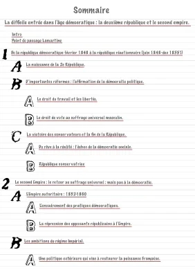 La 2e République et le 2nd Empire : Dates, Résumés et Cours PDF