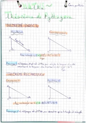 Théorème/réciproque de Pythagore et théorème et réciproque de Thalès