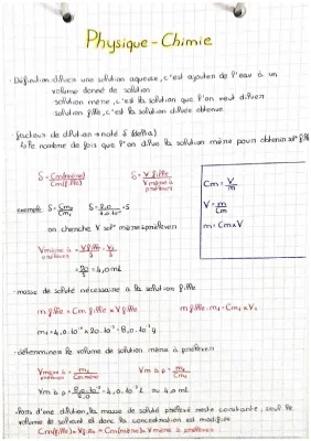 facteur de dilution 