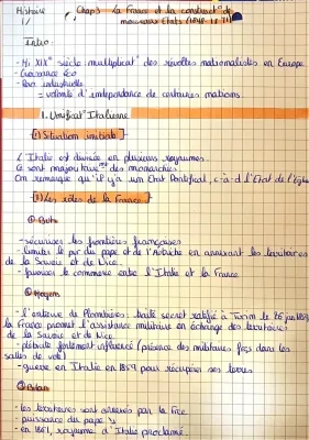 La France de 1848 à 1871 : Unité nationale et révolutions