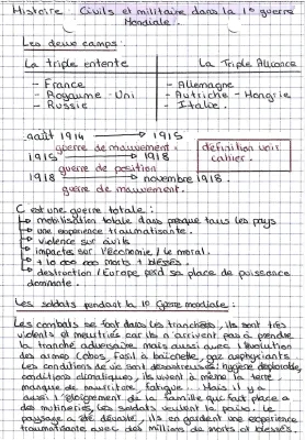 La première guerre mondiale