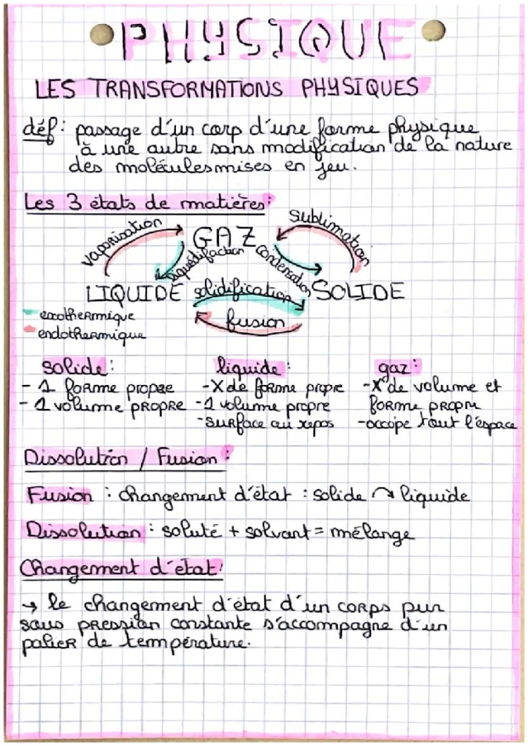 Fiche transformation 1