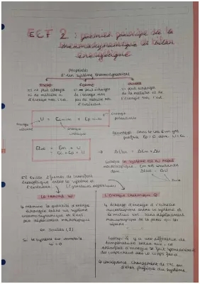 Premier principe de la thermodynamique et bilan énergétique 