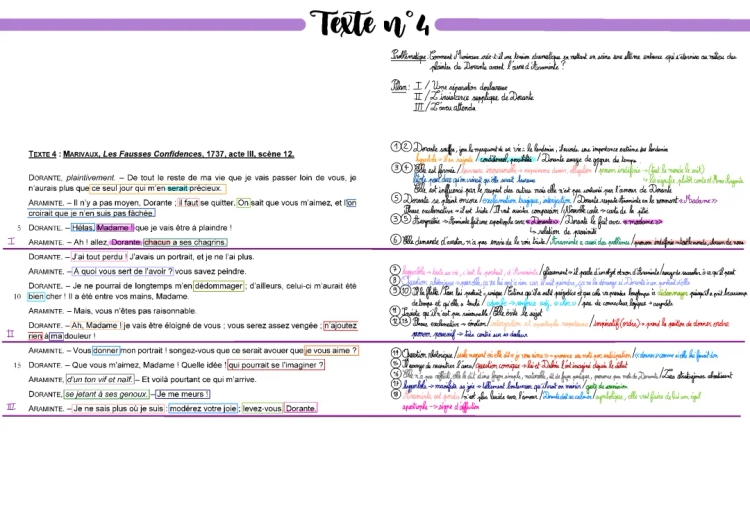 Lecture linéaire Les Fausses Confidences Acte 3 Scène 12