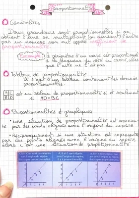 Exercices corrigés de proportionnalité pour le brevet de maths en 3ème