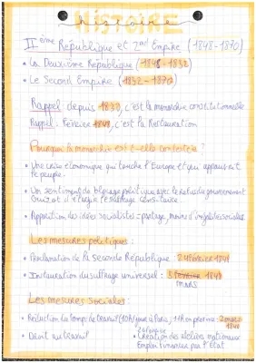 Fiche de révision : La Deuxième République et le Second Empire