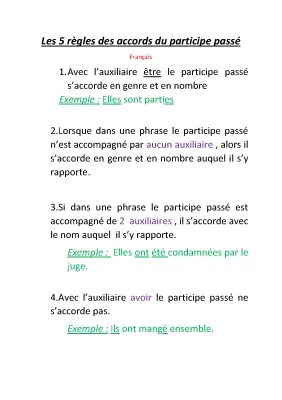 Les 5 règles des accords du participe passé