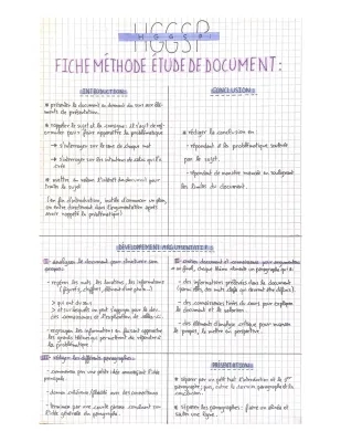 fiche méthode HGGSP : étude de doc 