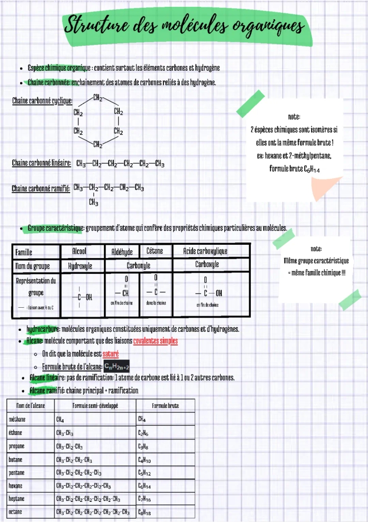 Structure des composés organiques et espèces chimiques - 1ère - Exercices corrigés et tableau de nomenclature