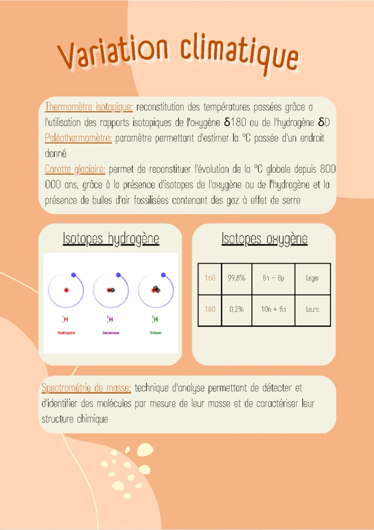 Variation Climatique