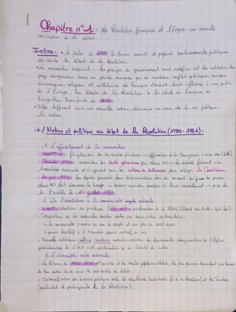 Fiche de révision: La Révolution française et l'Empire (1789 à 1815) - Résumé et PDF