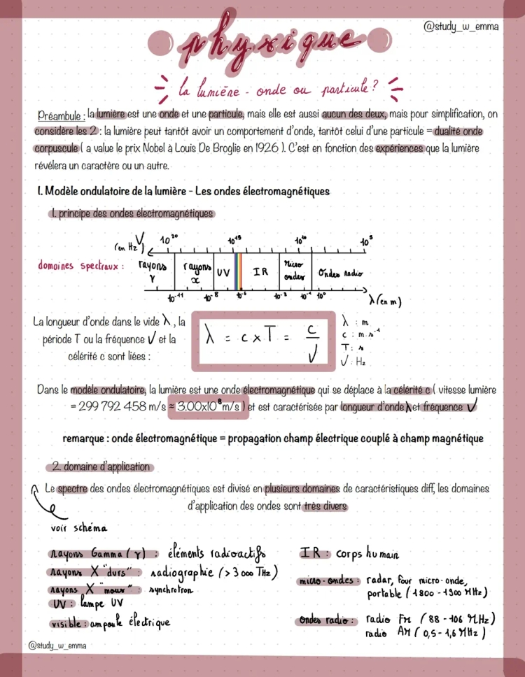 Luz: Onda ou Partícula? Dualidade e Interações - Curso PDF