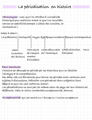 la periodisation en histoire 