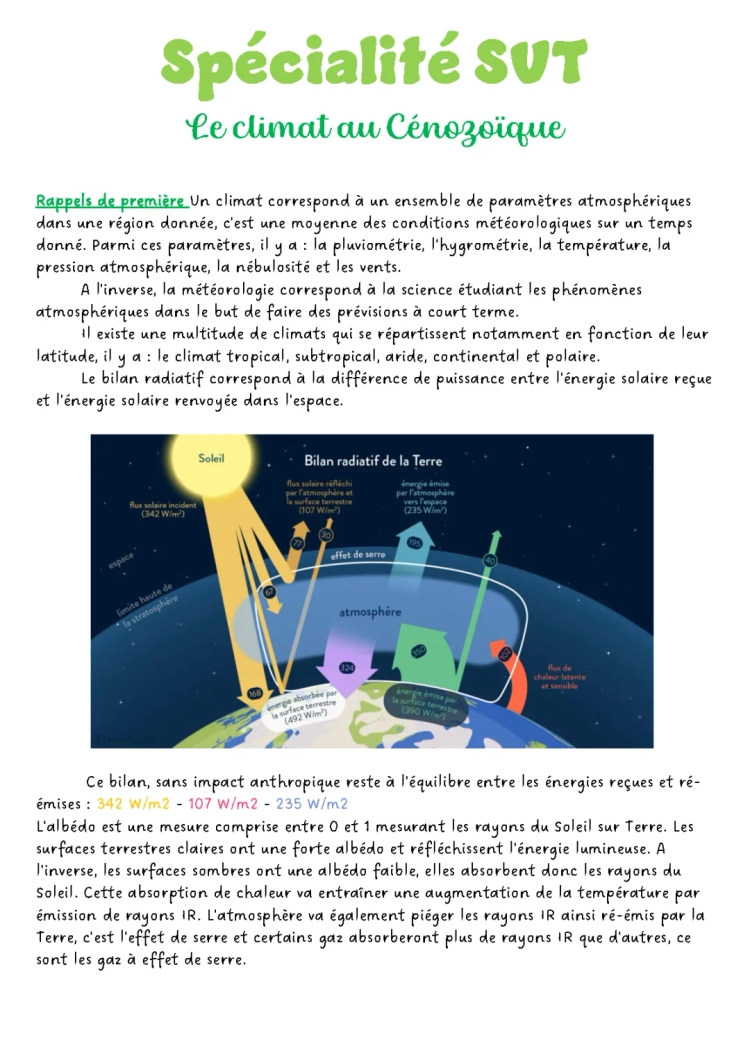 Le climat au Cénozoïque 