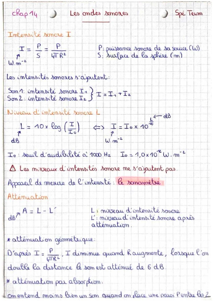 Les ondes sonores