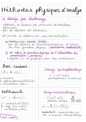 méthodes d'analyse chimie