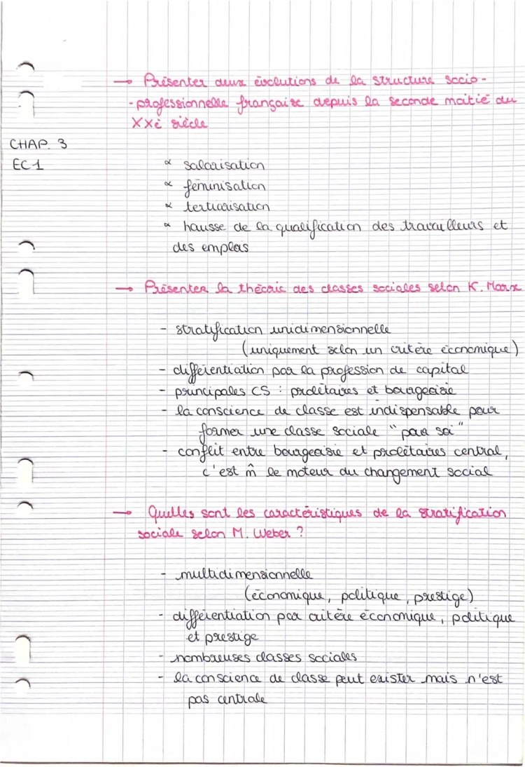 Sujets de EC1 sur la société française 